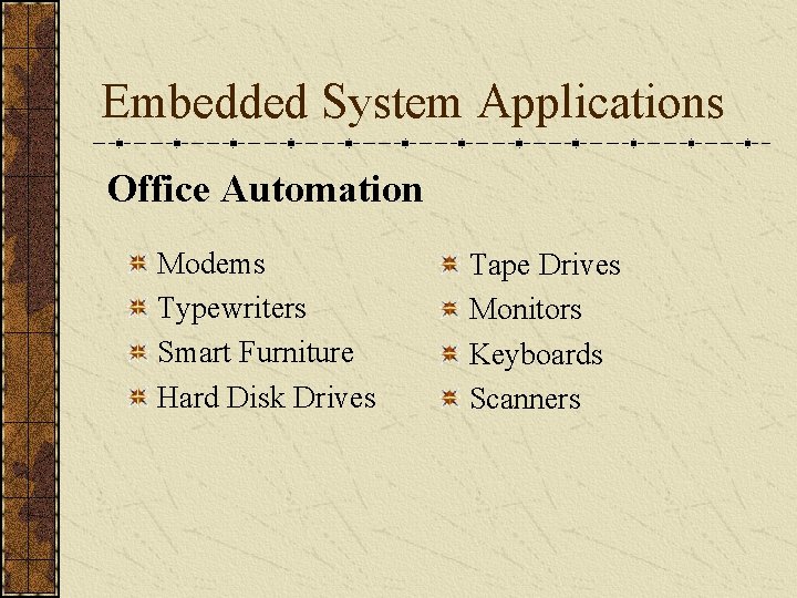 Embedded System Applications Office Automation Modems Typewriters Smart Furniture Hard Disk Drives Tape Drives