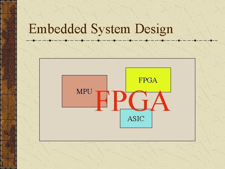 Embedded System Design FPGA MPU FPGA ASIC 