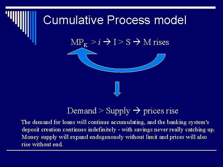Cumulative Process model MPK > i I > S M rises Demand > Supply