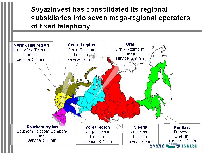 Svyazinvest has consolidated its regional subsidiaries into seven mega-regional operators of fixed telephony North-West