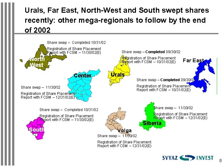 Urals, Far East, North-West and South swept shares recently: other mega-regionals to follow by