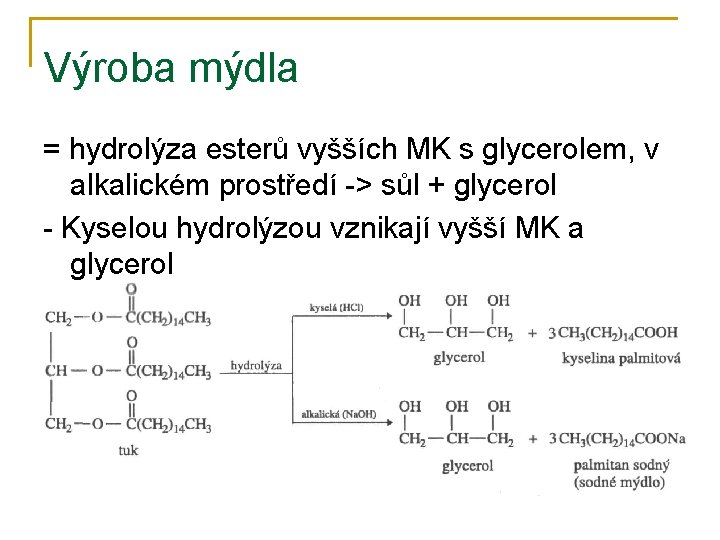 Výroba mýdla = hydrolýza esterů vyšších MK s glycerolem, v alkalickém prostředí -> sůl