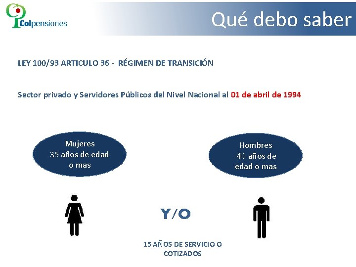 Qué debo saber LEY 100/93 ARTICULO 36 - RÉGIMEN DE TRANSICIÓN Sector privado y