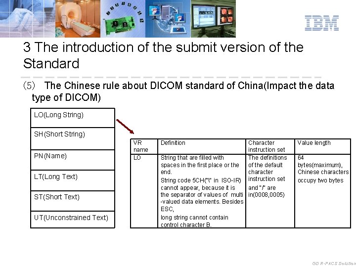 3 The introduction of the submit version of the Standard (5) The Chinese rule