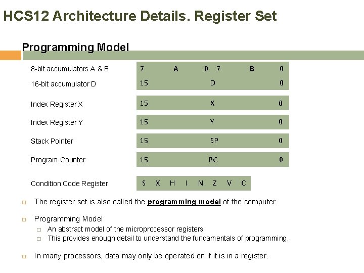 HCS 12 Architecture Details. Register Set Programming Model 8 -bit accumulators A & B
