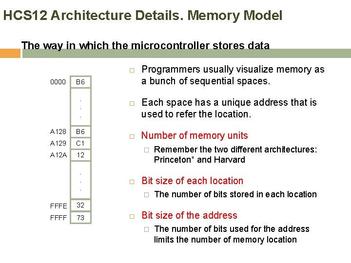 HCS 12 Architecture Details. Memory Model The way in which the microcontroller stores data