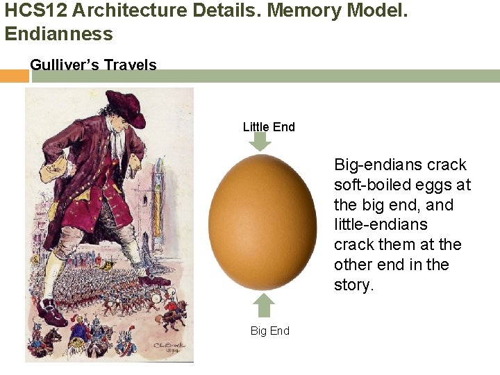 HCS 12 Architecture Details. Memory Model. Endianness Gulliver’s Travels Big Little End Big-endians crack