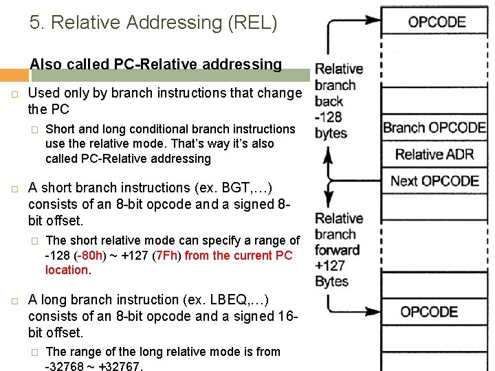 5. Relative Addressing (REL) Also called PC-Relative addressing Used only by branch instructions that