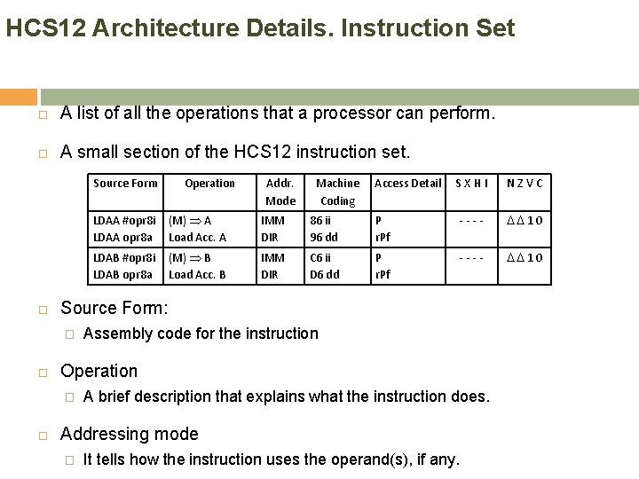 HCS 12 Architecture Details. Instruction Set A list of all the operations that a