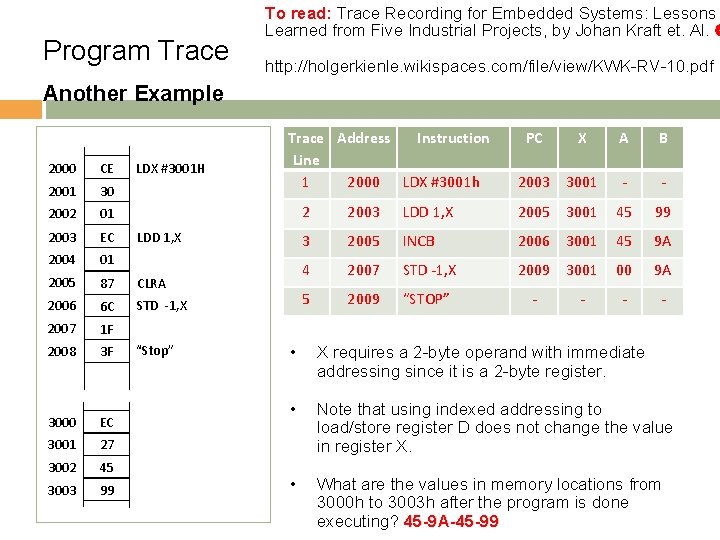 Program Trace To read: Trace Recording for Embedded Systems: Lessons Learned from Five Industrial