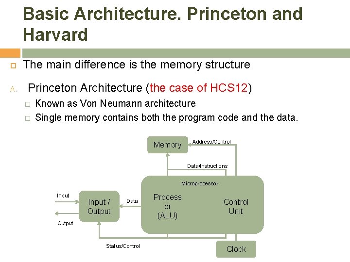 Basic Architecture. Princeton and Harvard The main difference is the memory structure A. Princeton
