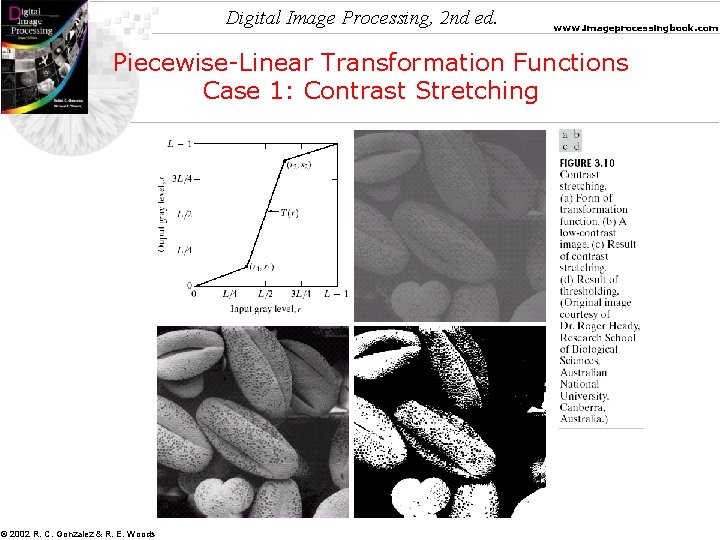 Digital Image Processing, 2 nd ed. www. imageprocessingbook. com Piecewise-Linear Transformation Functions Case 1: