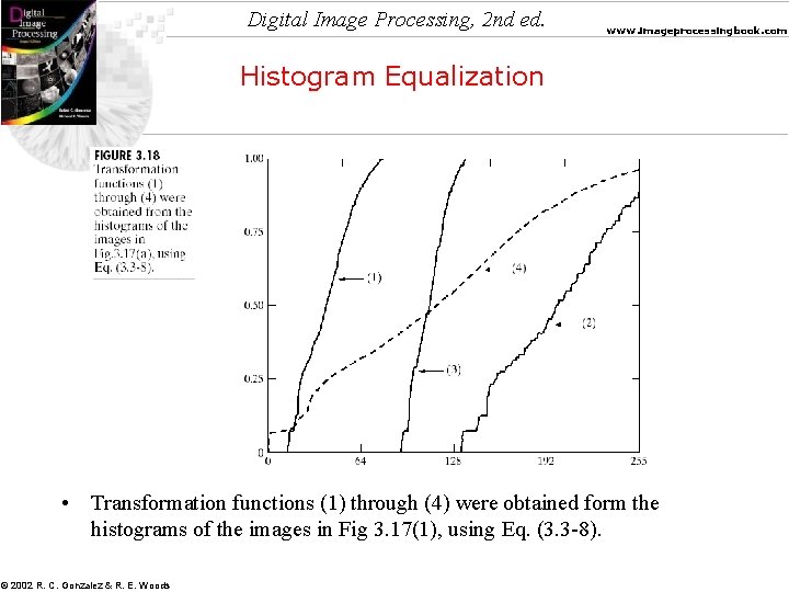 Digital Image Processing, 2 nd ed. www. imageprocessingbook. com Histogram Equalization • Transformation functions