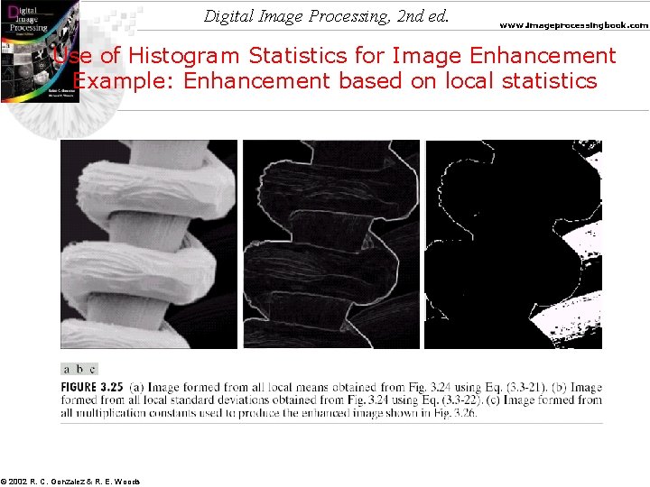 Digital Image Processing, 2 nd ed. www. imageprocessingbook. com Use of Histogram Statistics for