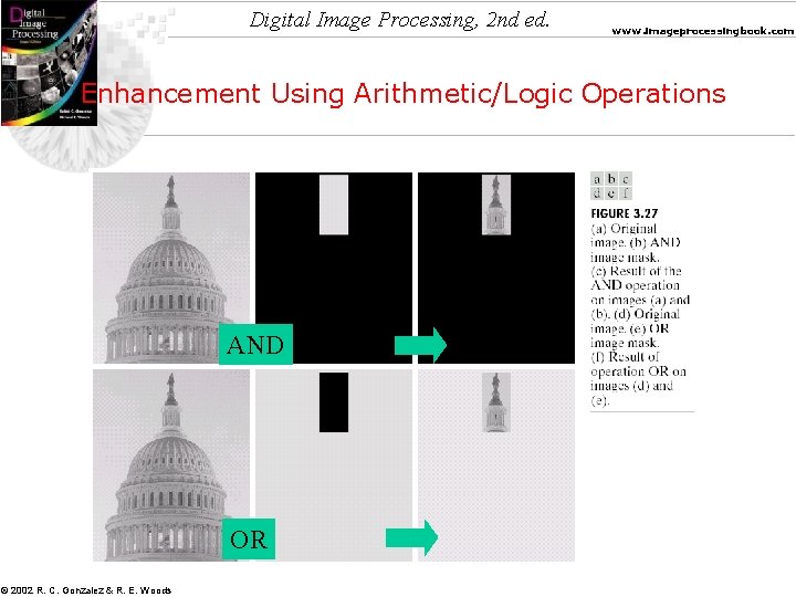 Digital Image Processing, 2 nd ed. www. imageprocessingbook. com Enhancement Using Arithmetic/Logic Operations AND