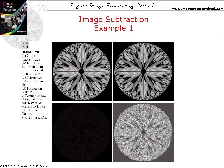 Digital Image Processing, 2 nd ed. Image Subtraction Example 1 © 2002 R. C.
