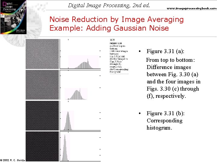 Digital Image Processing, 2 nd ed. www. imageprocessingbook. com Noise Reduction by Image Averaging