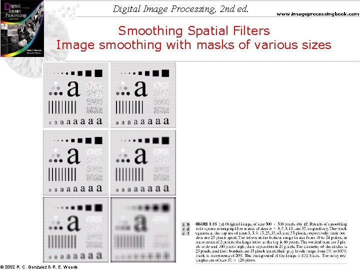 Digital Image Processing, 2 nd ed. www. imageprocessingbook. com Smoothing Spatial Filters Image smoothing