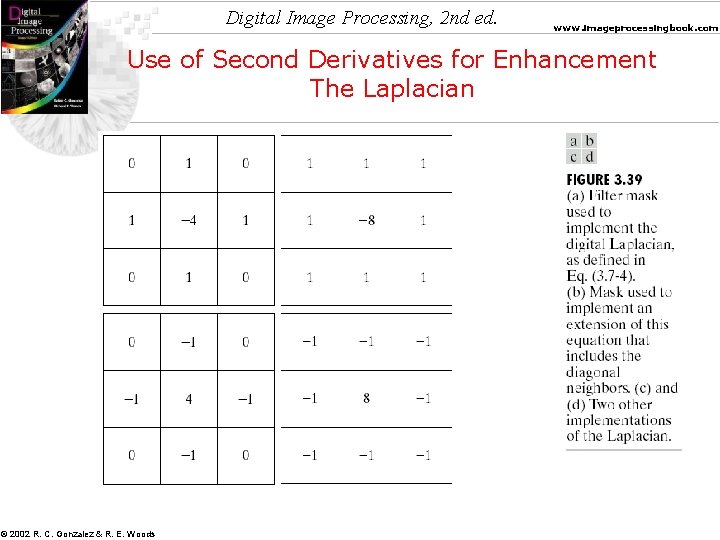 Digital Image Processing, 2 nd ed. www. imageprocessingbook. com Use of Second Derivatives for