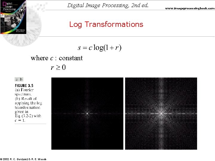 Digital Image Processing, 2 nd ed. Log Transformations where c : constant © 2002