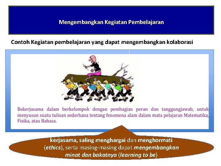 Mengembangkan Kegiatan Pembelajaran Contoh Kegiatan pembelajaran yang dapat mengembangkan kolaborasi kerjasama, saling menghargai dan