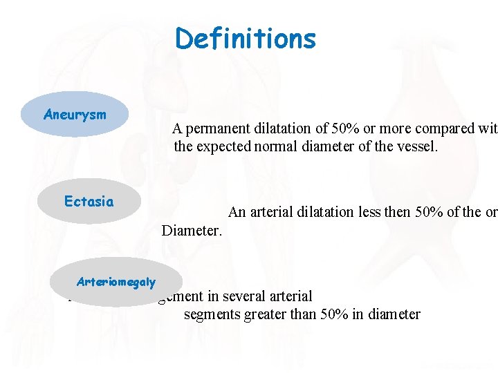 Definitions Aneurysm A permanent dilatation of 50% or more compared wit the expected normal