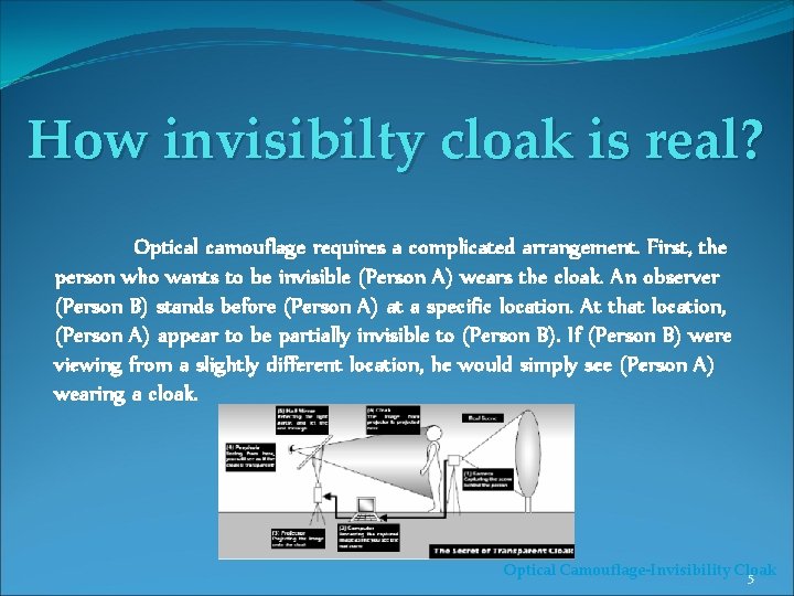 How invisibilty cloak is real? Optical camouflage requires a complicated arrangement. First, the person