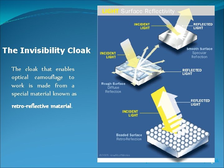 The Invisibility Cloak The cloak that enables optical camouflage to work is made from