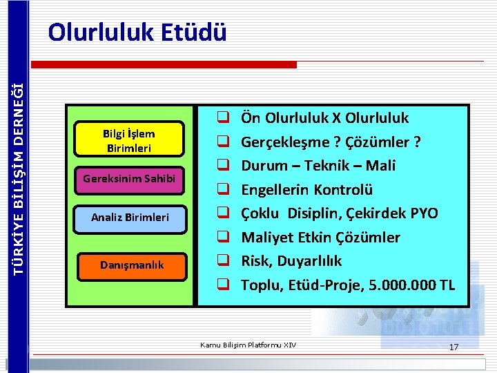 TÜRKİYE BİLİŞİM DERNEĞİ Olurluluk Etüdü Bilgi İşlem Birimleri Gereksinim Sahibi Analiz Birimleri Danışmanlık q