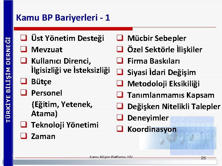 TÜRKİYE BİLİŞİM DERNEĞİ Kamu BP Bariyerleri - 1 q Üst Yönetim Desteği q Mevzuat