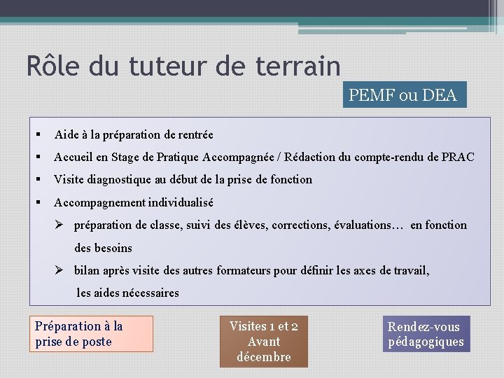 Rôle du tuteur de terrain PEMF ou DEA Aide à la préparation de rentrée