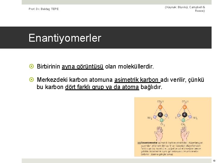 Prof. Dr. Bektaş TEPE (Kaynak: Biyoloji, Campbell & Reece) Enantiyomerler Birbirinin ayna görüntüsü olan