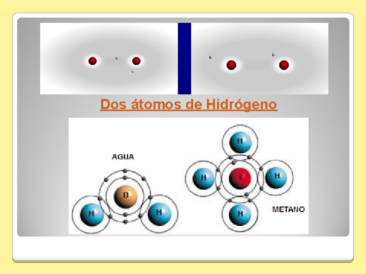 Dos átomos de Hidrógeno 