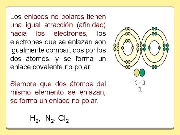 Los enlaces no polares tienen una igual atracción (afinidad) hacia los electrones, los electrones