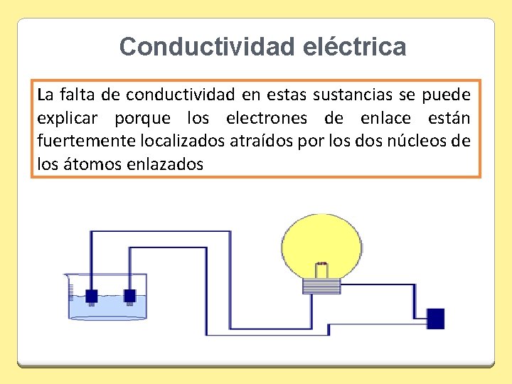 Conductividad eléctrica La falta de conductividad en estas sustancias se puede explicar porque los