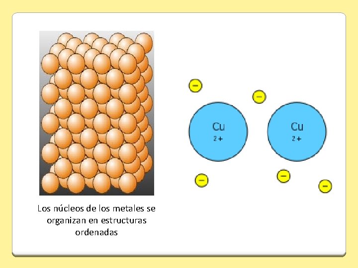 Los núcleos de los metales se organizan en estructuras ordenadas 