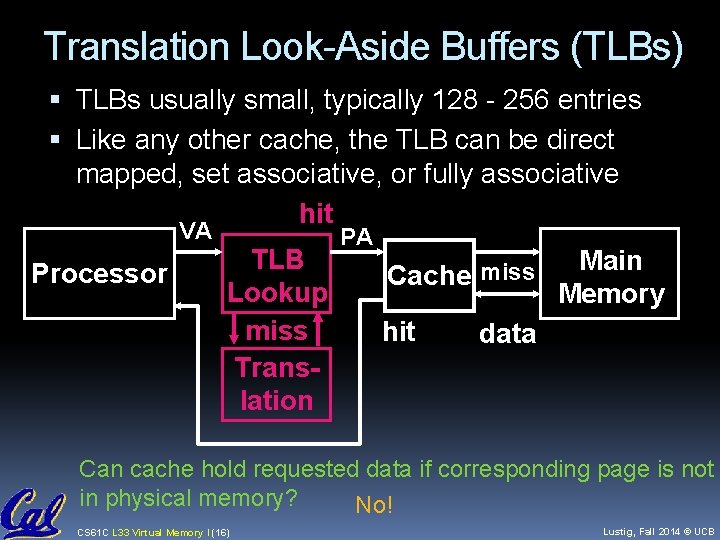 Translation Look-Aside Buffers (TLBs) TLBs usually small, typically 128 - 256 entries Like any
