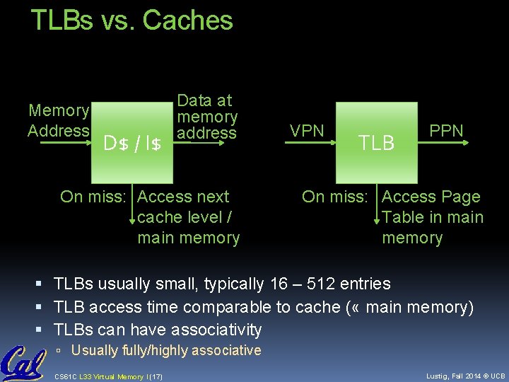 TLBs vs. Caches Memory Address D$ / I$ Data at memory address On miss: