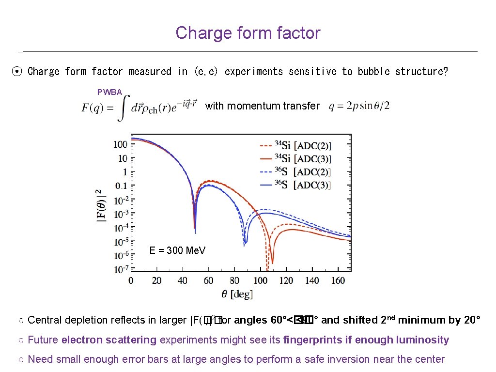 Charge form factor ⦿ Charge form factor measured in (e, e) experiments sensitive to Charge form factor ⦿ Charge form factor measured in (e, e) experiments sensitive to
