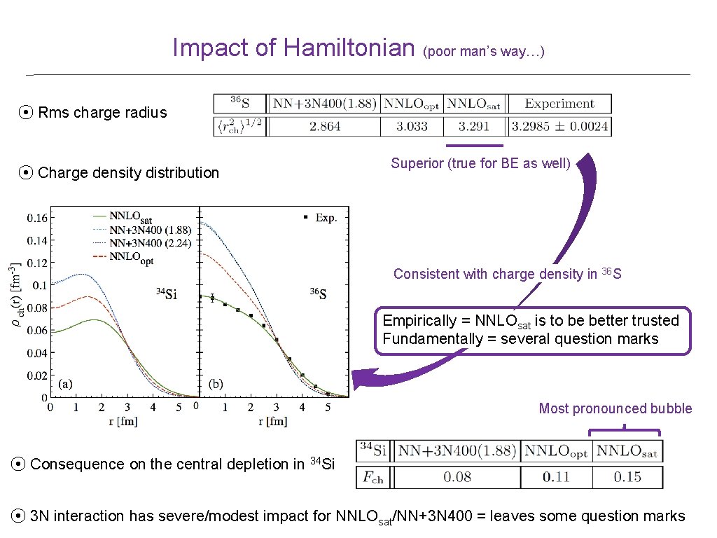 Impact of Hamiltonian (poor man’s way…) ⦿ Rms charge radius ⦿ Charge density distribution Impact of Hamiltonian (poor man’s way…) ⦿ Rms charge radius ⦿ Charge density distribution