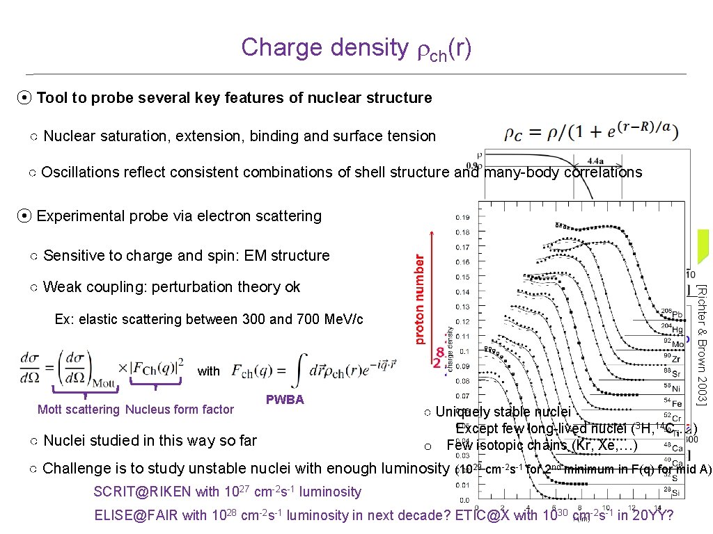 Charge density rch(r) ⦿ Tool to probe several key features of nuclear structure ○ Charge density rch(r) ⦿ Tool to probe several key features of nuclear structure ○