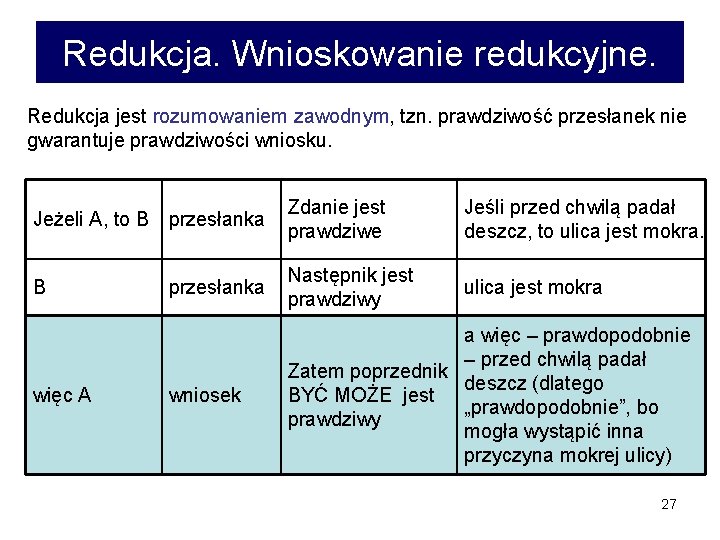Redukcja. Wnioskowanie redukcyjne. Redukcja jest rozumowaniem zawodnym, tzn. prawdziwość przesłanek nie gwarantuje prawdziwości wniosku.