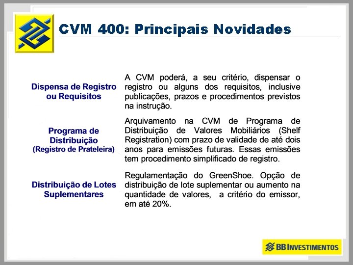 CVM 400: Principais Novidades 