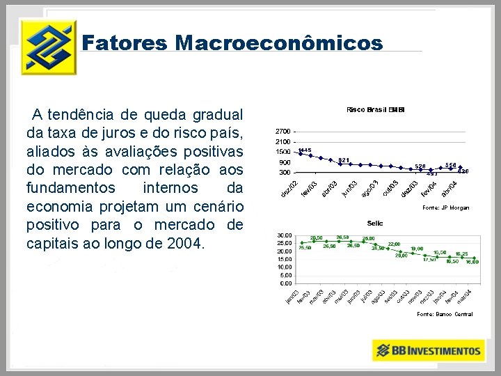 Fatores Macroeconômicos A tendência de queda gradual da taxa de juros e do risco