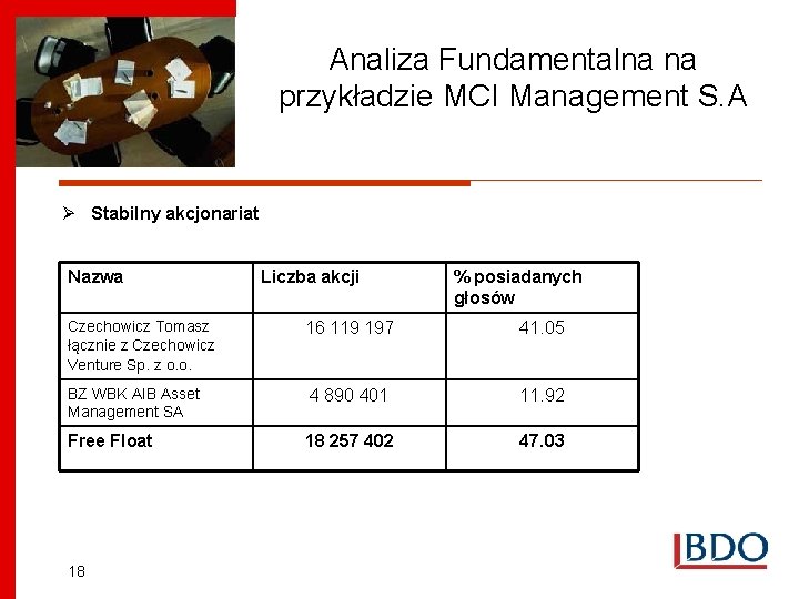 Analiza Fundamentalna na przykładzie MCI Management S. A Ø Stabilny akcjonariat Nazwa Czechowicz Tomasz