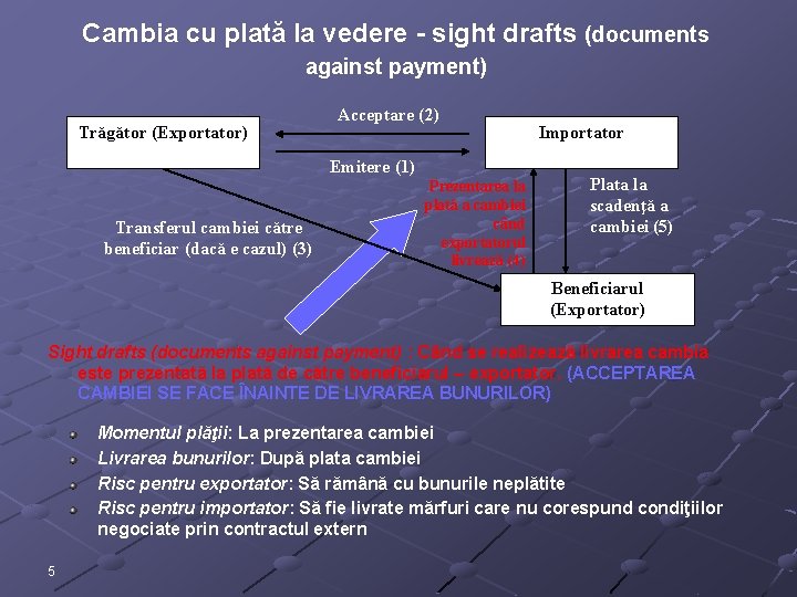 Cambia cu plată la vedere - sight drafts (documents against payment) Trăgător (Exportator) Acceptare