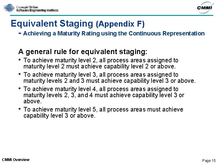 Equivalent Staging (Appendix F) - Achieving a Maturity Rating using the Continuous Representation A