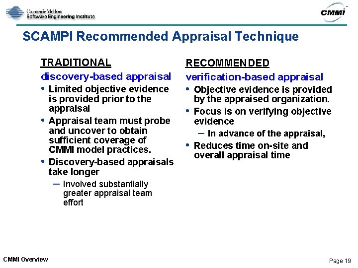 SCAMPI Recommended Appraisal Technique TRADITIONAL discovery-based appraisal • • • Limited objective evidence is