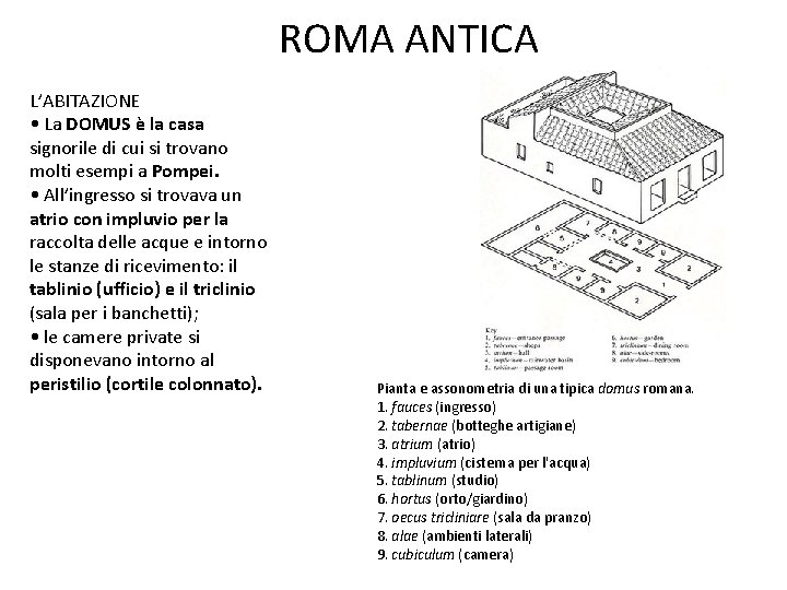 ROMA ANTICA L’ABITAZIONE • La DOMUS è la casa signorile di cui si trovano