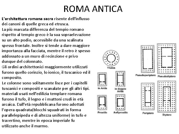 ROMA ANTICA L’architettura romana sacra risente dell'influsso dei canoni di quelle greca ed etrusca.